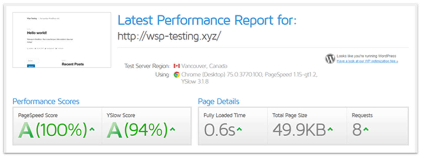 Namecheap GTmetrix report