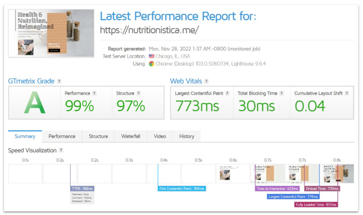 Hostinger GTmetrix report