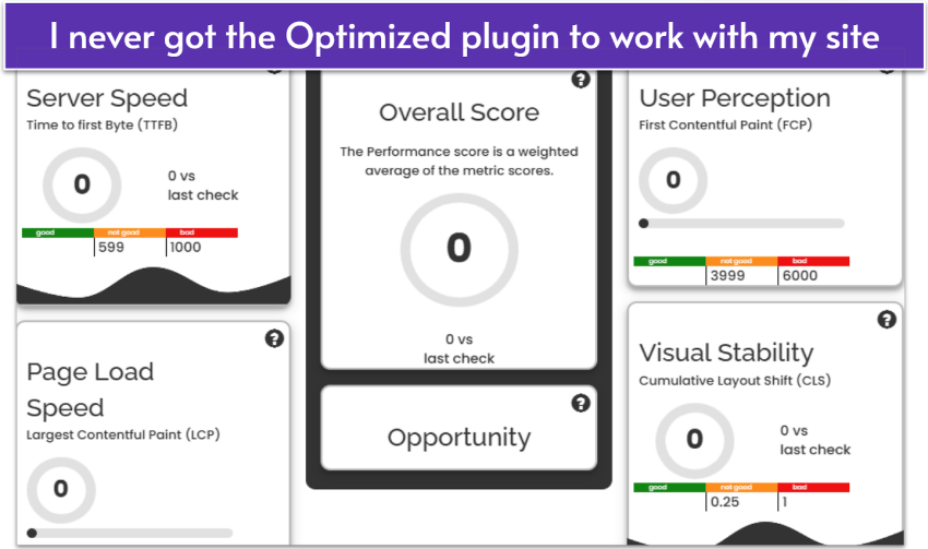 hosting.com Optimized plugin