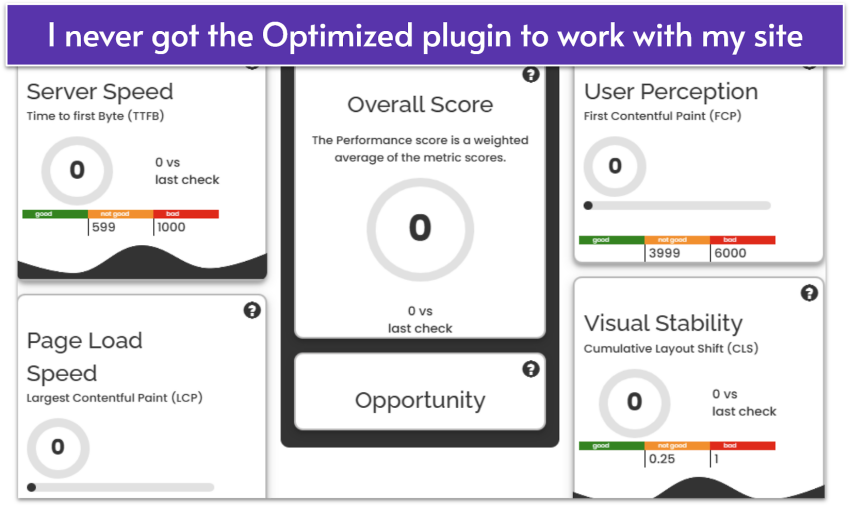 hosting.com Optimized plugin