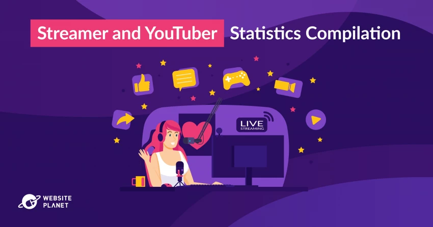 WSP_Streamer-and-YouTuber-Statistics-Compilation-e1762239898445.webp