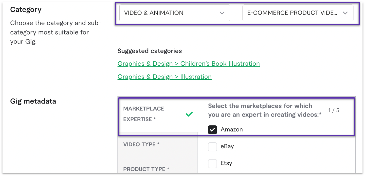 Fiverr gig overview