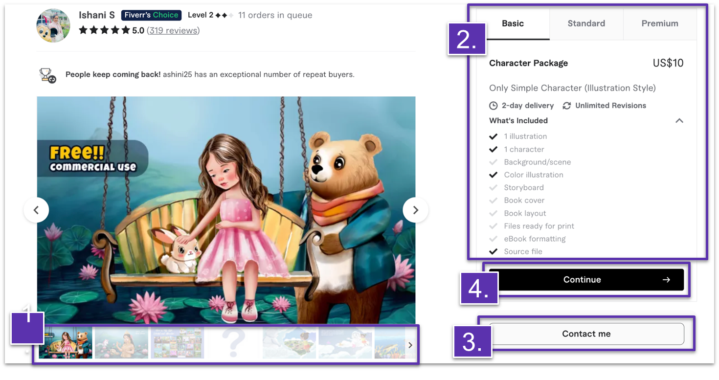 Fiverr gig example