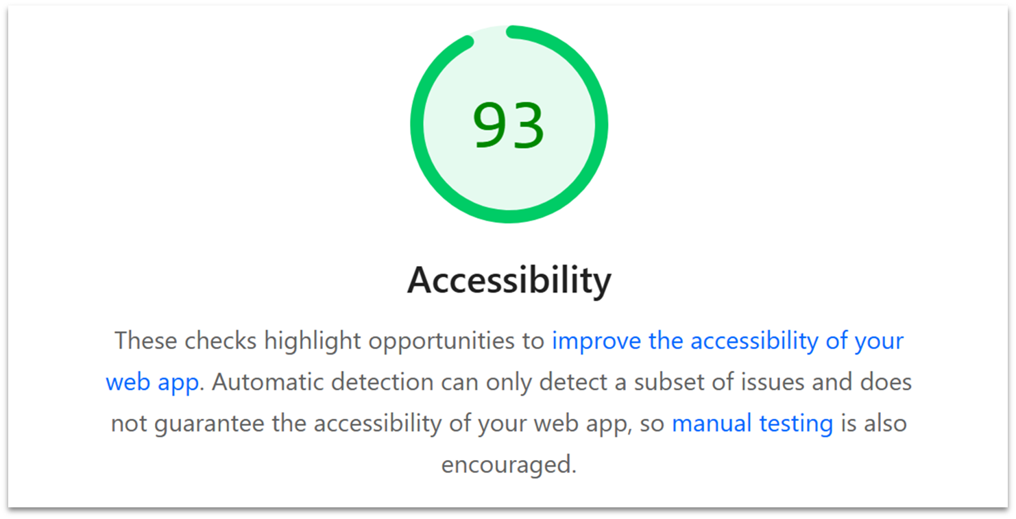 Google Lighthouse accessibility score