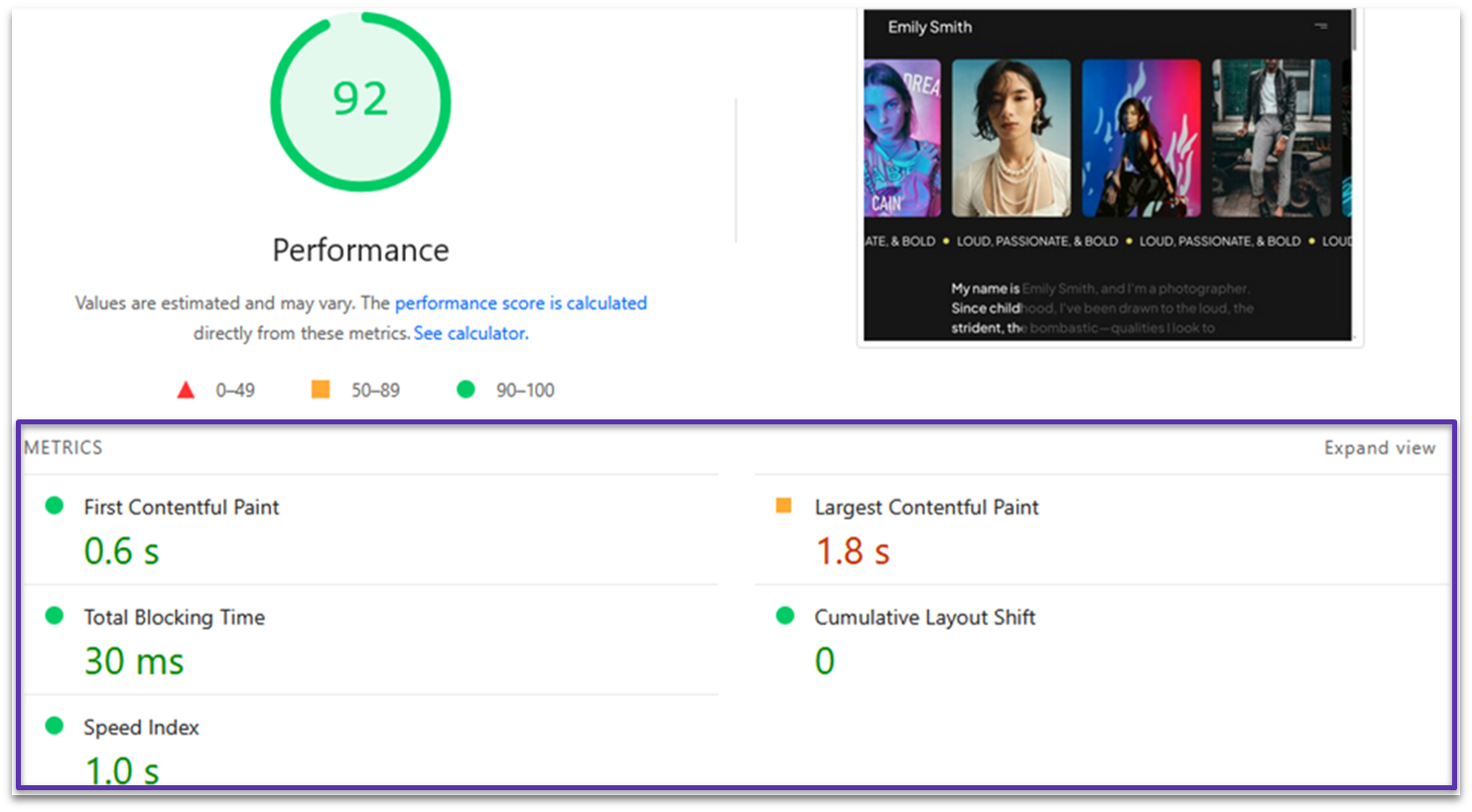 Google Lighthouse score breakdown