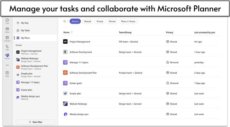Microsoft Planner My Plans overview of current projects
