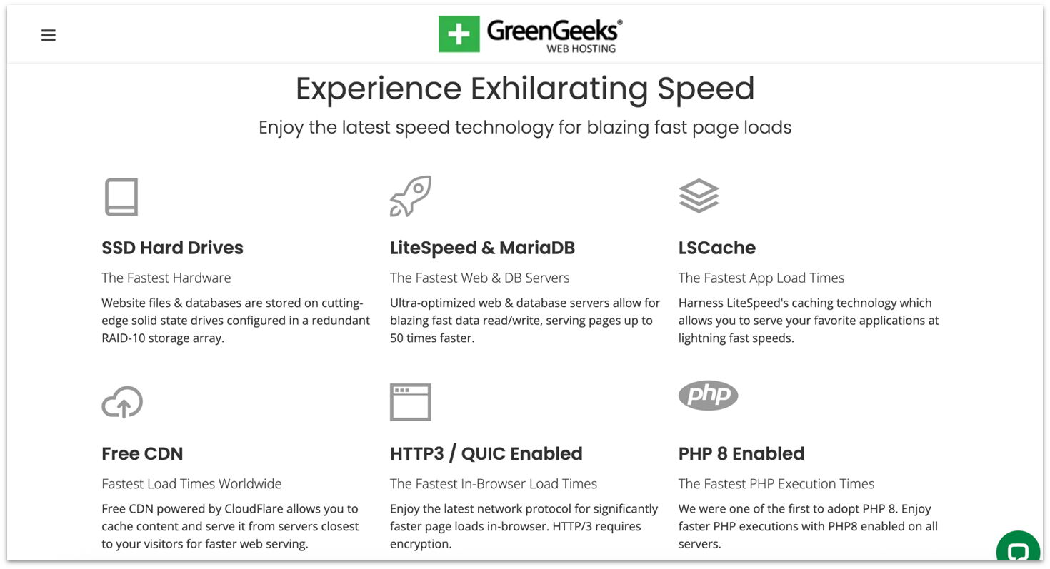 GreenGeeks' shared hosting page showing a list of its features