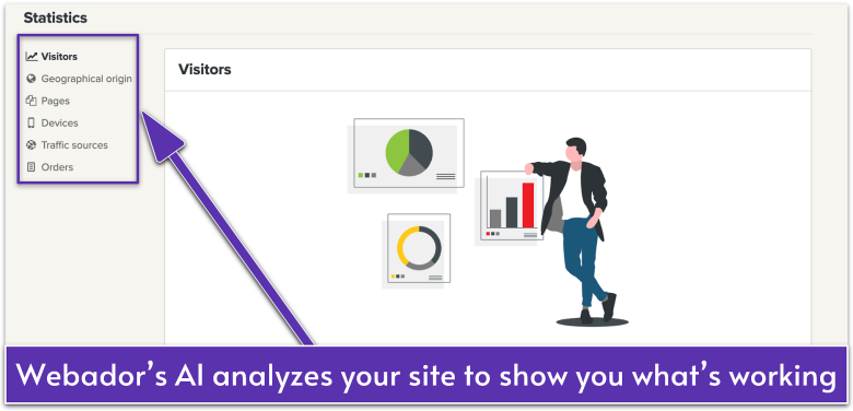Webador's dashboard displaying various website statistics available for user analysis