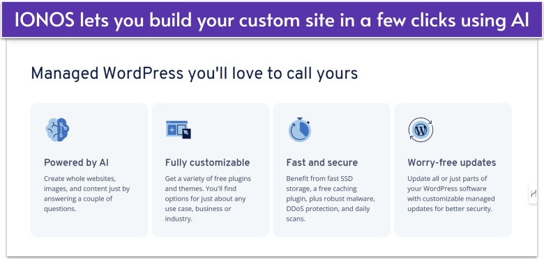 IONOS managed WordPress hosting's best features