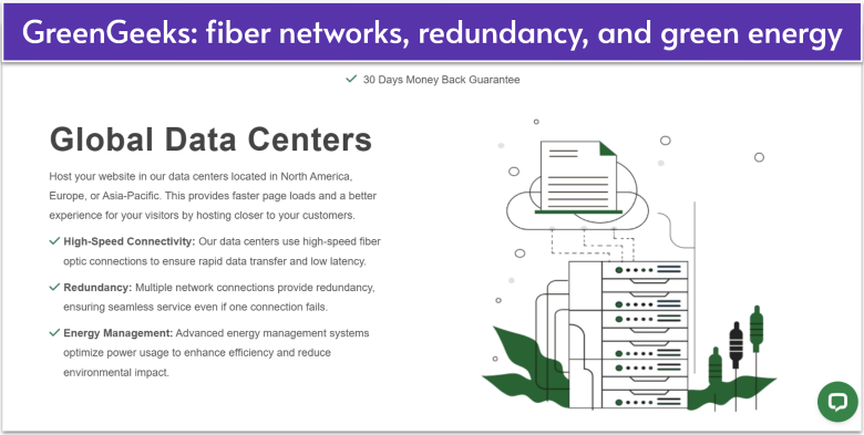 GreenGeeks data centers