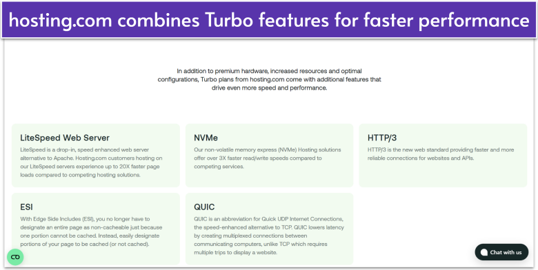 hosting.com turbo features