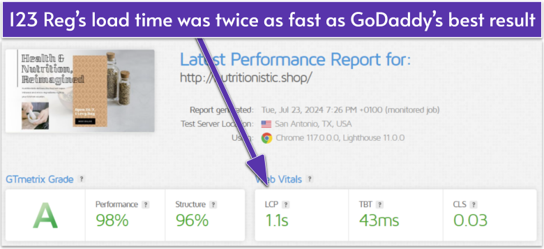 123 Reg's GTmetrix performance report