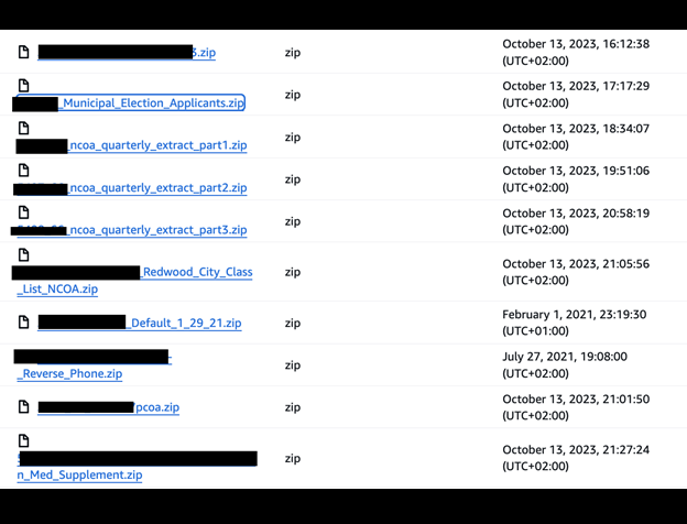 IMDatacenter data breach 4