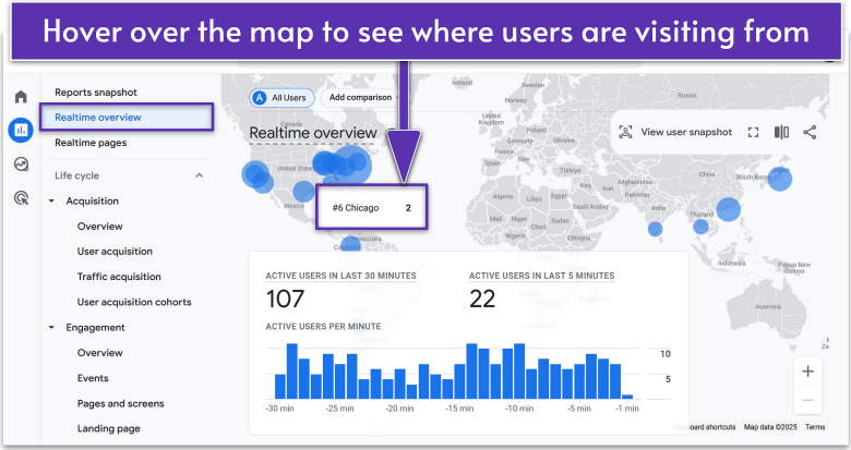 GA4 realtime overview
