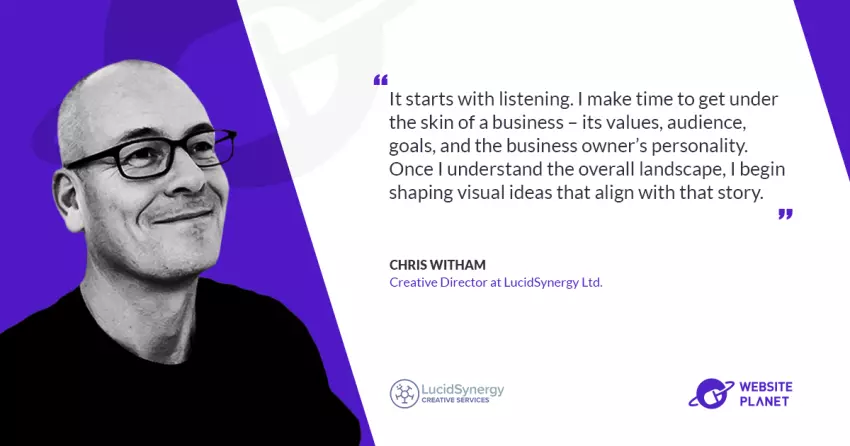 Design with Purpose: Chris Witham on How LucidSynergy Helps Brands Shine