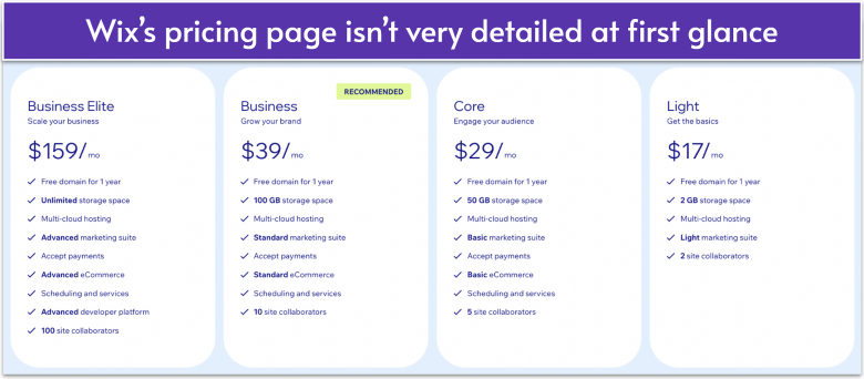 Wix Pricing Plans