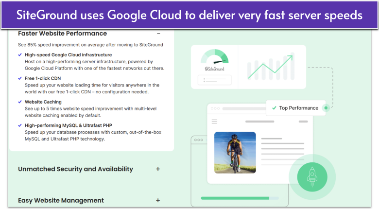 SiteGround's list of features for delivering faster website performance