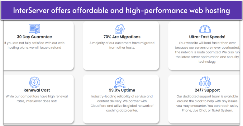 Stack of features available on InterServers' web hosting packages