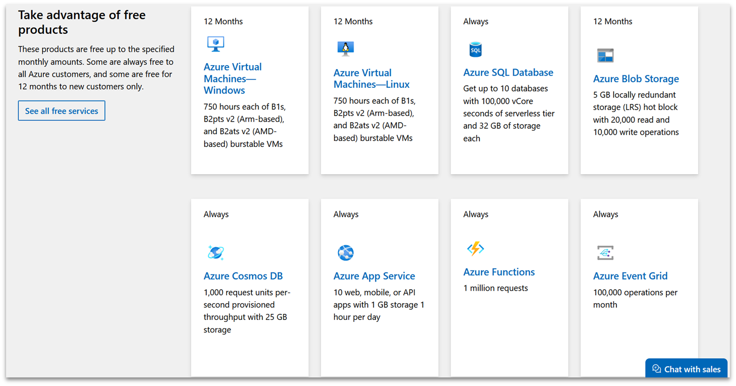 Microsoft Azure free trial products