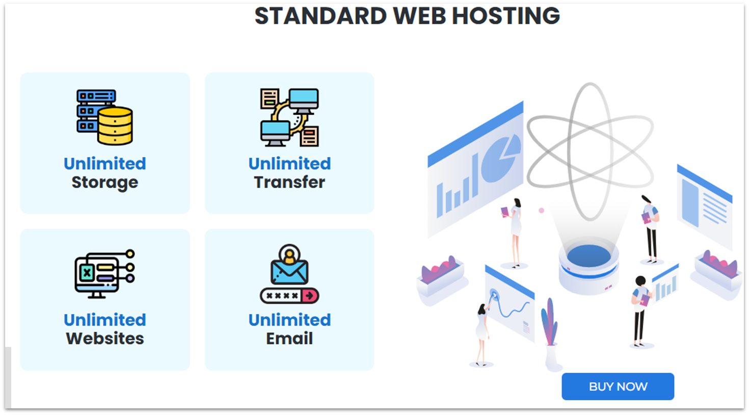 Feature list for InterServer's WordPress hosting.
