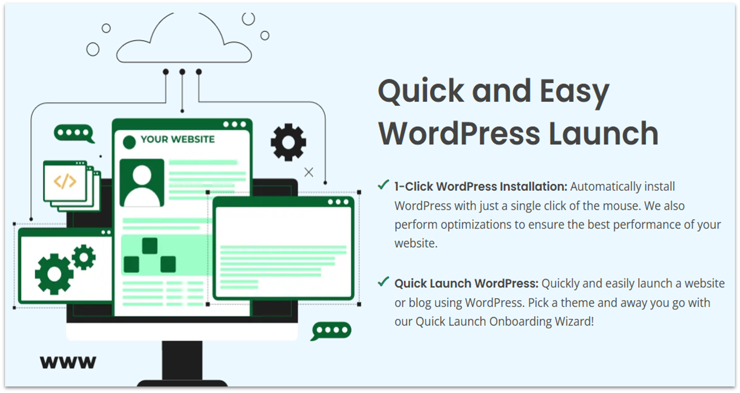 Descriptions of GreenGeeks' 1-click WordPress Installation and Quick Launch WordPress features.