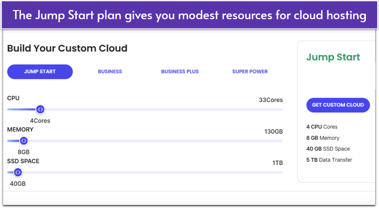 SiteGround's Jump Start cloud plan resource sliders at 4 vCPU cores, 8GB RAM, and 40 GB SSD storage.