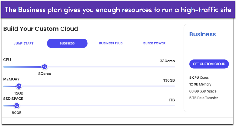 SiteGround's Business cloud plan includes 8 vCPU cores, 12GB RAM, and 80 GB SSD storage.