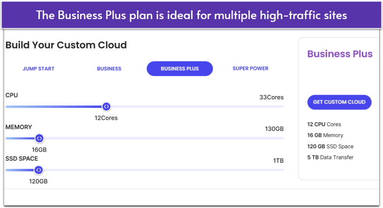 Customizable vCPU cores, RAM, and storage on SiteGround's Business Plus cloud plan.