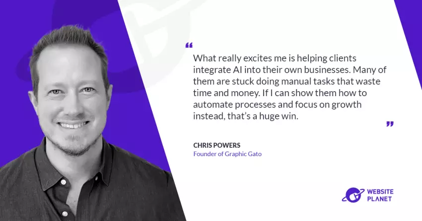 How Graphic Gato Helps Businesses Thrive Online with SEO and Creative Web Design