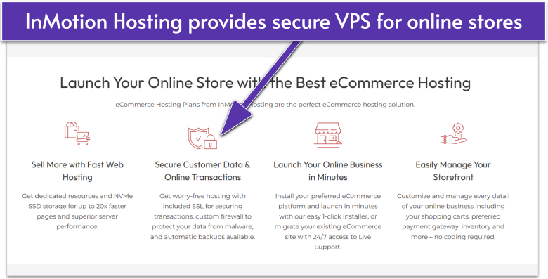 InMotion Hosting VPS features for e-commerce stores