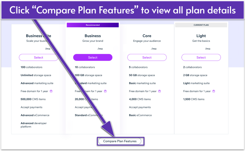 Wix Premium plan selection page showing four plans in columns, each with a list of features and a Compare Plan Features button below