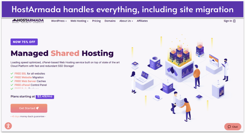 HostArmada managed shared hosting features.