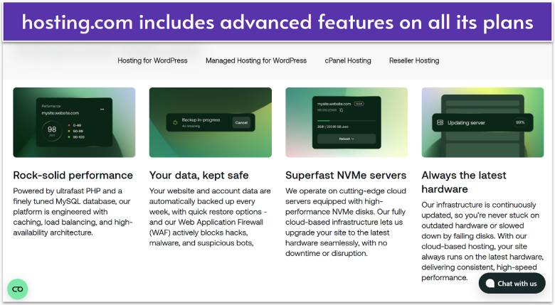 hosting.com web hosting features.