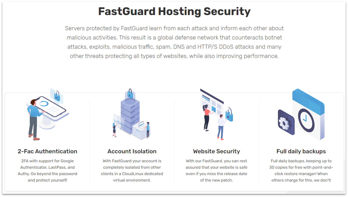 FastComet FastGuard security suite features.
