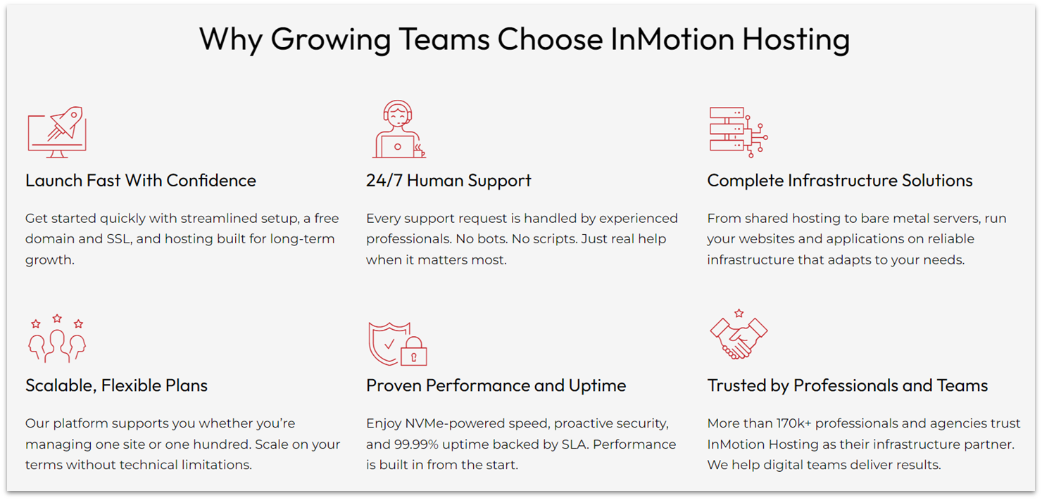 InMotion Hosting shared hosting plan features.