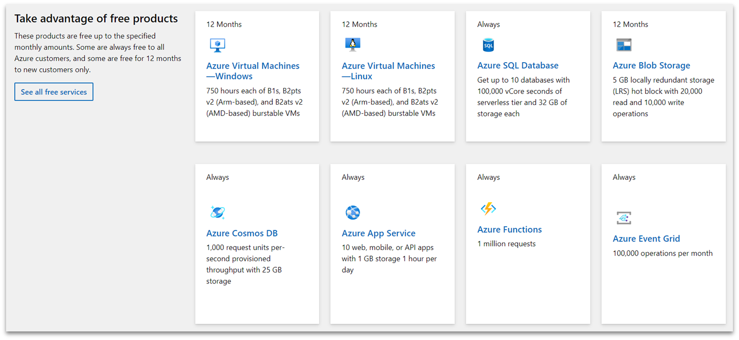 List of Microsoft Azure free trial and always free cloud computing services.