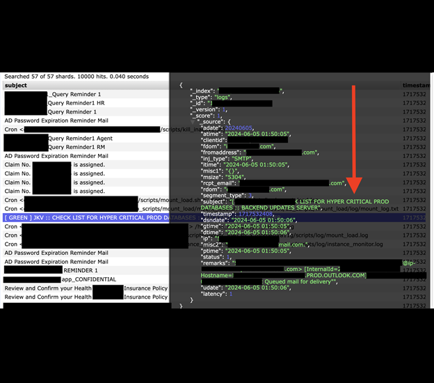 netcore cloud data breach 3