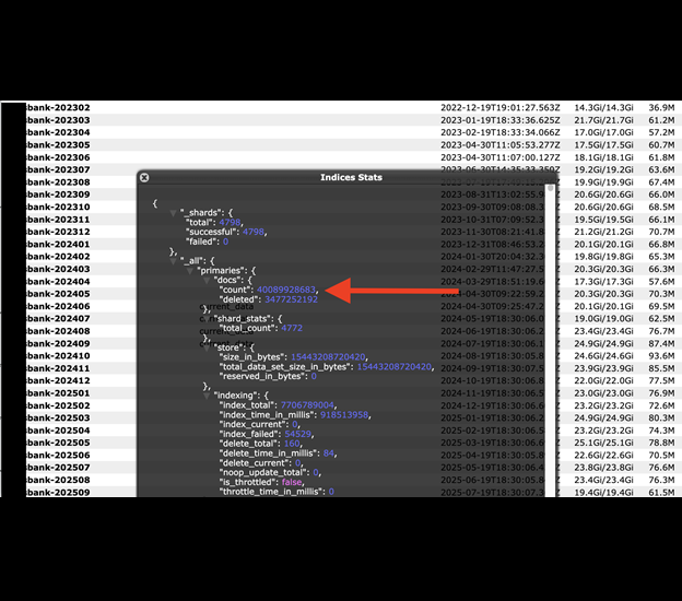 netcore cloud data breach 4