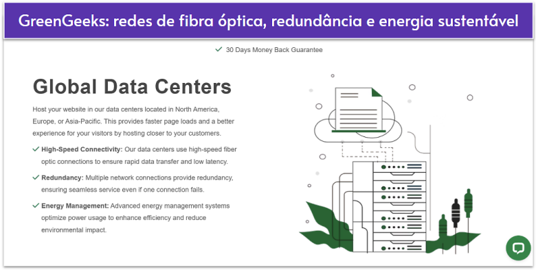 GreenGeeks data centers.