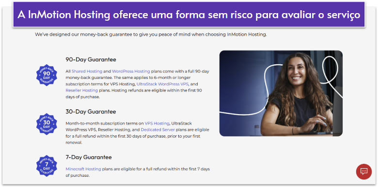 InMotion Hosting money-back guarantee.