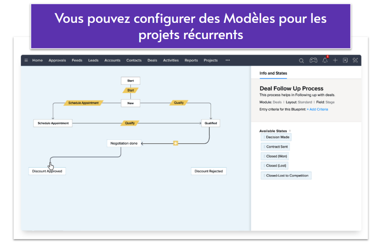 best project management software 6 - fr