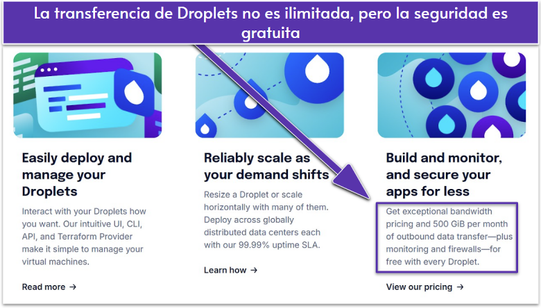 DigitalOcean Droplet website page highlighting key features, including security, deployment methods, and scaling abilities.