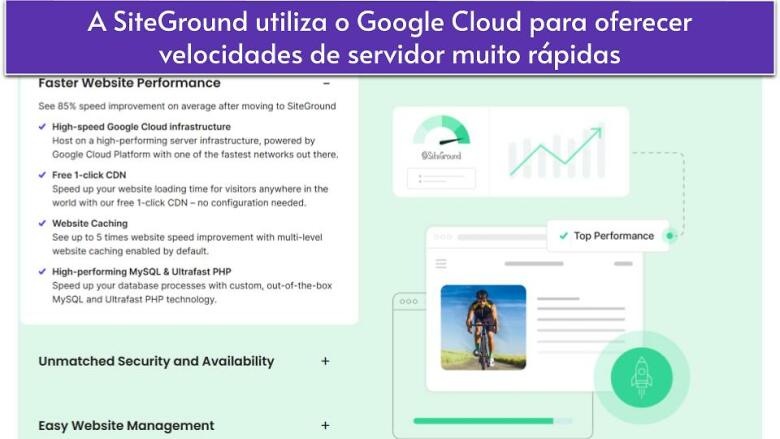 A SiteGround utiliza o Google Cloud para oferecer velocidades de servidor muito rápidas
